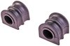SWAY BAR BUSHING KIT - image 1