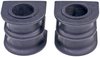 SWAY BAR BUSHING KIT - image 2