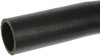 FUEL TANK ACCESSORIES - image 3