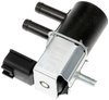 EVAPORATIVE EMISSIONS PUR - image 3