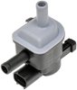 EVAPORATIVE EMISSIONS PUR - image 3