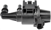 EVAPORATIVE EMISSIONS PUR - image 1