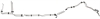 STAINLESS STEEL FUEL LINE - image 1