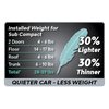 SuperLite Tri-Pak Contents: (3) 18"x32" (457mm x 812mm) pieces of Dynamat SuperLite - image 4