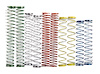 Street Demon Step-up Spring Calibration Kit Includes: Step-Up Spring Assortment