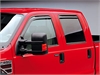 JEGS In-Channel Side Window Visors 2011-2013 Explorer - image 1
