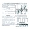 Carburetor Calibration Kit for AVS2 Series Carburetor - image 4