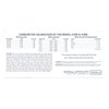 1948 Carburetor Calibration Kit for Edelbrock AVS2-Series 650 CFM Carburetors 1905, 1906 - image 3