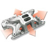 RPM Air-Gap Ford 351W Intake Manifold - image 2