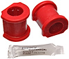 Front Sway Bar Bushings 2001-2004 Honda Civic
