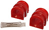 Front Sway Bar Bushings 1991-2002 Saturn Cars
