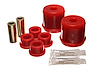 Front Control Arm Bushings 2000-Early 01 Mitsubishi Eclipse - image 1