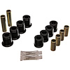 CNTRL ARM BUSH SET F NIS