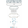 260-1880 Full Gasket Set for 1969-1985 Ford 429, 460 ci. Engines - image 1