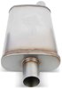 FlowMonster Straight-Through Muffler Oval Case Center In/Offset Out: 2.250 in. - image 2