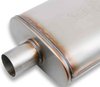 FlowMonster Straight-Through Muffler Oval Case Center In/Offset Out: 2.250 in. - image 4