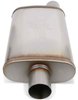 FlowMonster Straight-Through Muffler Oval Case Center In/Offset Out: 2.500 in. - image 2