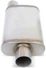 FlowMonster Straight-Through Muffler Oval Case Center In/Offset Out: 3 in. - image 2