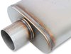 FlowMonster Straight-Through Muffler Oval Case Center In/Offset Out: 3 in. - image 4