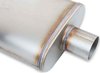 FlowMonster Straight-Through Muffler Oval Case Center In/Offset Out: 2.500 in. - image 4