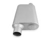 FlowMonster 2-Chamber Muffler - Offset In/Offset Out: 2.500 in. - image 2