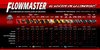 Spanish Muffler Family Shop Banner [Vinyl]