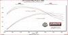 718172 Flow FX Direct Fit Muffler; Fits Select Ford; F-150 with 2.7 - image 4
