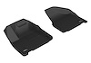 L1CY00511509 KAGU Floor Mat Set Fits Select Chrysler Pacifica; Chrysler Voyager, 2-Piece, Front [Black]