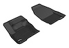 L1FR09311509 KAGU Floor Mat Set Fits Select Ford Edge, 2-Piece, Front [Black]