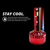 XK045006-HB4 H7 Premier-Series LED Bulb Kit - image 2