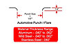 Punch & Flare Set Punch Size: 1" - image 2