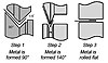 Hem Roll Set Combo Steel/Nylatron - image 1
