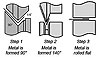 Hem High Throat Roll Set Combo Steel - image 1