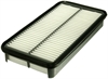 Rigid Panel Air - image 1