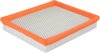 Flexible Panel Air - image 3