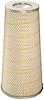 HD Cone-Shaped Conical Air - image 1