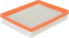 Flexible Panel Air - 2 pack - image 2