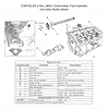 HK108 Camshaft Bolt for 1959-2003 Chrysler, Dodge 5.2L, 5.9L