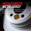 EUROSTOP BRAKE KIT - image 4