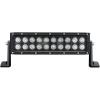 C-Series LED Light Bar 10" - image 1