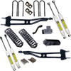 Suspension Lift Kit 1980-1996 Ford F150 2WD - image 1