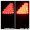 LED Tail Lights 2005-2008 Dodge Magnum - image 4