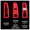 Light Bar LED Tail Lights 2015-2018 Chevy Tahoe/Suburban/Yukon - image 2