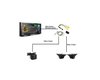 CM-SWITCHER 3-Way Video Switching System, For In-Dash Multimedia - image 2