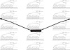 FRONT BUMPER COVER SUPPOR - image 1