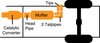 69549 Cat-Back Super Truck Exhaust System; Stainless - image 3