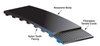 PowerGrip Timing Belt for Various Machines/Equipment [Semi-Universal] - image 2
