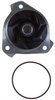 LIGHT DUTY WATER PUMPS - image 3