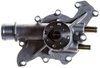 LIGHT DUTY WATER PUMPS - image 3