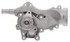 LIGHT DUTY WATER PUMPS - image 2